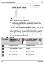 Preview for 22 page of Afriso EURO-INDEX 43790 Operating Instructions Manual