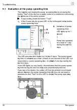 Preview for 30 page of Afriso EURO-INDEX 43790 Operating Instructions Manual