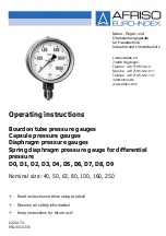 Afriso EURO-INDEX D0 Operating Instructions Manual предпросмотр