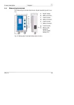 Предварительный просмотр 24 страницы Afriso EURO-INDEX DTA 10 Instruction Manual