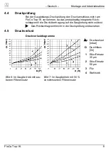 Preview for 9 page of Afriso EURO-INDEX FloCo-Top-1K Operating Instructions Manual