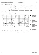 Preview for 22 page of Afriso EURO-INDEX FloCo-Top-1K Operating Instructions Manual