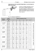 Preview for 32 page of Afriso EURO-INDEX FloCo-Top-1K Operating Instructions Manual