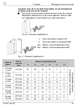 Preview for 33 page of Afriso EURO-INDEX FloCo-Top-1K Operating Instructions Manual