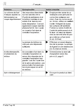 Preview for 39 page of Afriso EURO-INDEX FloCo-Top-1K Operating Instructions Manual