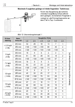 Preview for 11 page of Afriso EURO-INDEX FloCo-Top-2 Series Instruction Manual