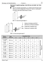 Preview for 12 page of Afriso EURO-INDEX FloCo-Top-2 Series Instruction Manual