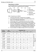 Preview for 11 page of Afriso EURO-INDEX KAV Operating Instructions Manual