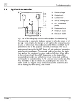 Preview for 51 page of Afriso EURO-INDEX OWWG3 Series Operating Instructions Manual