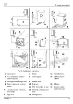 Preview for 53 page of Afriso EURO-INDEX OWWG3 Series Operating Instructions Manual