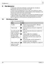 Preview for 66 page of Afriso EURO-INDEX OWWG3 Series Operating Instructions Manual