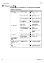 Preview for 68 page of Afriso EURO-INDEX OWWG3 Series Operating Instructions Manual