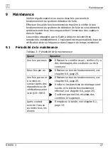 Preview for 105 page of Afriso EURO-INDEX OWWG3 Series Operating Instructions Manual