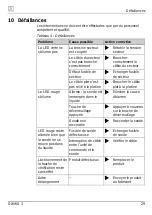 Preview for 107 page of Afriso EURO-INDEX OWWG3 Series Operating Instructions Manual