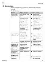 Preview for 146 page of Afriso EURO-INDEX OWWG3 Series Operating Instructions Manual