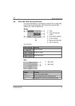 Preview for 9 page of Afriso EURO-INDEX TankControl 01 Operating Instructions Manual