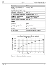 Preview for 17 page of Afriso EURO-INDEX TAS 03 Operating Instructions Manual