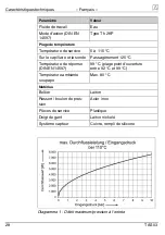 Preview for 28 page of Afriso EURO-INDEX TAS 03 Operating Instructions Manual