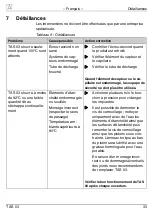 Preview for 33 page of Afriso EURO-INDEX TAS 03 Operating Instructions Manual