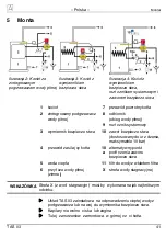 Preview for 41 page of Afriso EURO-INDEX TAS 03 Operating Instructions Manual