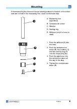 Preview for 40 page of AFRISO 28000 Operating Instructions Manual