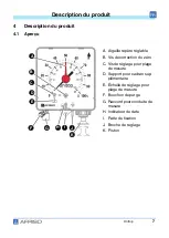 Preview for 56 page of AFRISO 28000 Operating Instructions Manual