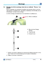 Preview for 65 page of AFRISO 28000 Operating Instructions Manual