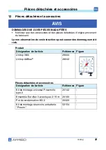 Preview for 71 page of AFRISO 28000 Operating Instructions Manual