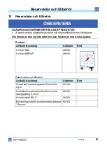 Preview for 119 page of AFRISO 28000 Operating Instructions Manual