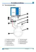 Preview for 13 page of AFRISO 312.011.15 Operating Instructions Manual