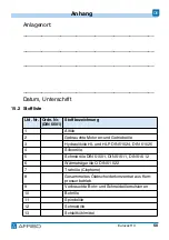 Preview for 50 page of AFRISO 312.011.15 Operating Instructions Manual