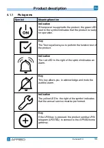 Preview for 69 page of AFRISO 312.011.15 Operating Instructions Manual