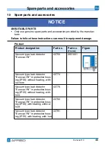 Preview for 103 page of AFRISO 312.011.15 Operating Instructions Manual