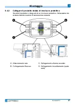 Preview for 204 page of AFRISO 312.011.15 Operating Instructions Manual