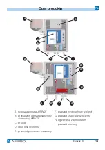 Preview for 252 page of AFRISO 312.011.15 Operating Instructions Manual