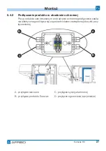 Preview for 265 page of AFRISO 312.011.15 Operating Instructions Manual