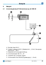 Preview for 29 page of AFRISO 31281 Operating Instructions Manual