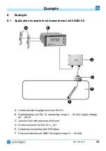 Preview for 64 page of AFRISO 31281 Operating Instructions Manual