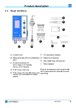 Предварительный просмотр 8 страницы AFRISO 4049827016760 Operating Instructions Manual