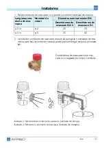 Предварительный просмотр 76 страницы AFRISO 42385 Operating Instructions Manual