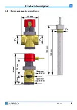 Предварительный просмотр 28 страницы AFRISO 42415 Operating Instructions Manual