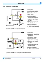 Предварительный просмотр 52 страницы AFRISO 42415 Operating Instructions Manual