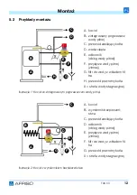 Предварительный просмотр 72 страницы AFRISO 42415 Operating Instructions Manual