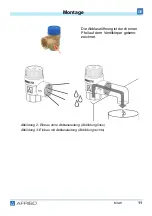 Предварительный просмотр 12 страницы AFRISO 42421 Operating Instructions Manual