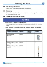 Preview for 63 page of AFRISO 53206 Operating Instructions Manual