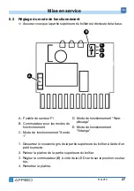 Preview for 91 page of AFRISO 53206 Operating Instructions Manual