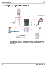 Preview for 10 page of AFRISO 68 050 00 Installation And Operation Manual