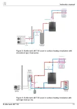 Preview for 11 page of AFRISO 68 050 00 Installation And Operation Manual