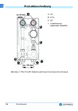 Preview for 13 page of AFRISO 77300 Operating Instructions Manual