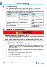 Preview for 59 page of AFRISO 77300 Operating Instructions Manual